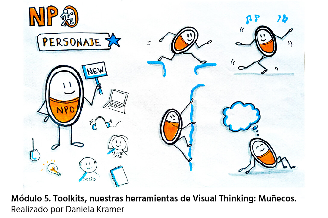 Muñecos. Toolkits. Curso Visual Thinking