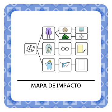 Mapa de impacto